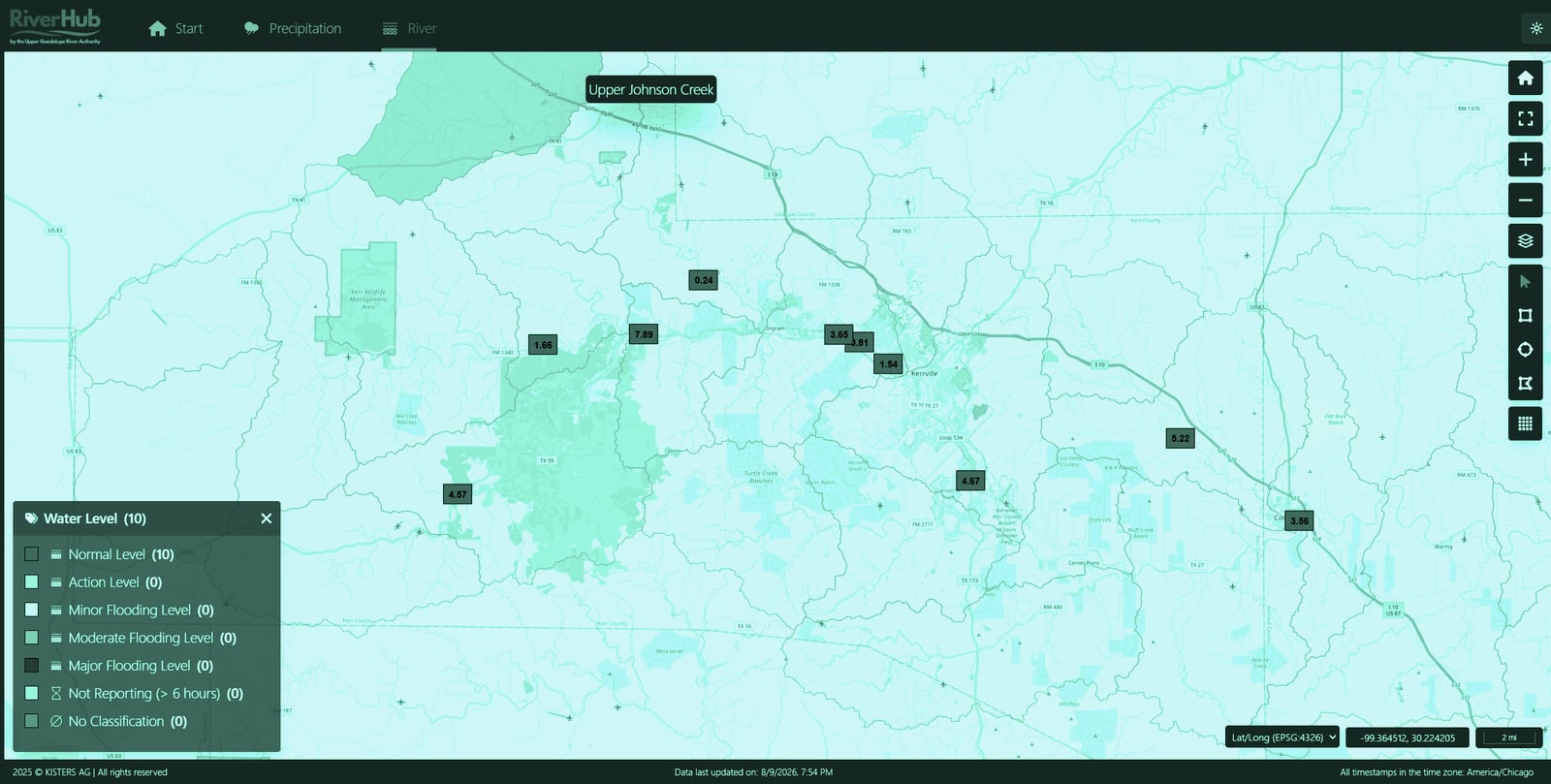 UGRA | Kiskers Wiski Web Dashboard selectivly showing side-by-side river levels only, omitting side-by-side cubic flow per second amounts | August 9, 2026 @ 7:48 P.M.